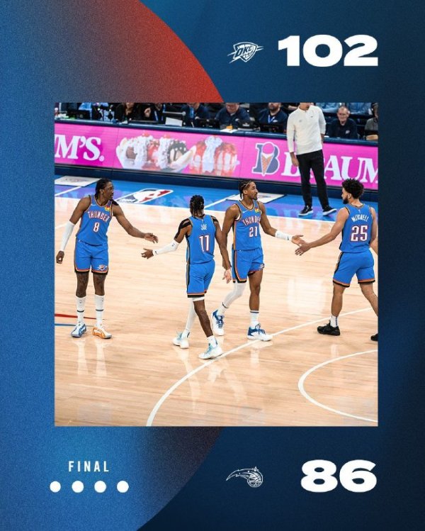 开元棋牌 雷霆轻取魔术获开季7连胜 丛林狼送黄蜂3连败