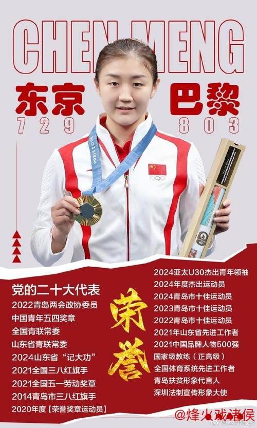 开元棋牌下载 2025年青岛十大杰出运动员：陈梦、张展硕、杨瀚森等实力派上榜！